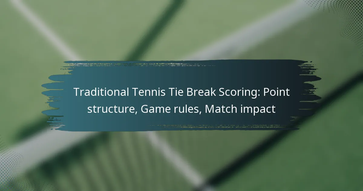 Traditional Tennis Tie Break Scoring: Point structure, Game rules, Match impact